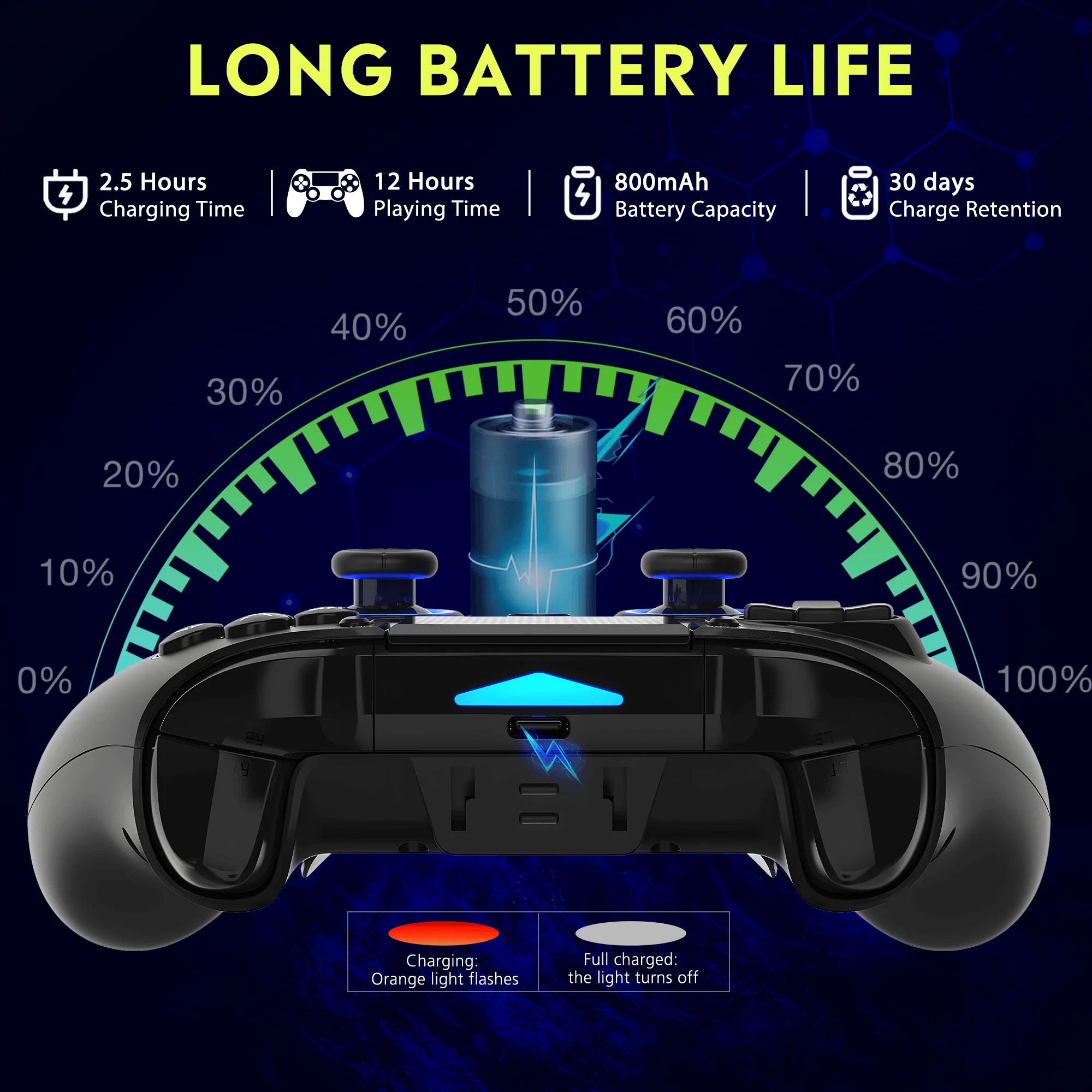 QRD Spark N5 Wireless Controller for PS5/PS4/PS3/PC - Image 10